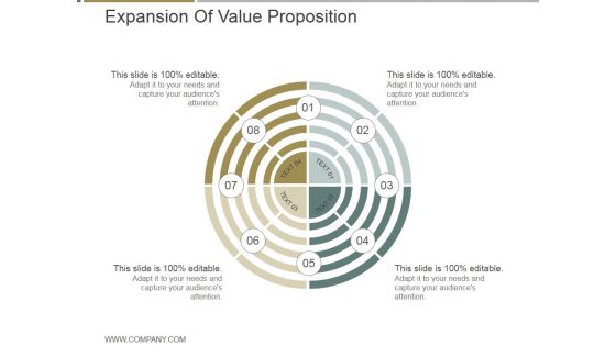 Expansion Of Value Proposition Ppt PowerPoint Presentation Inspiration