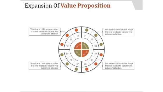 Expansion Of Value Proposition Ppt PowerPoint Presentation Slides