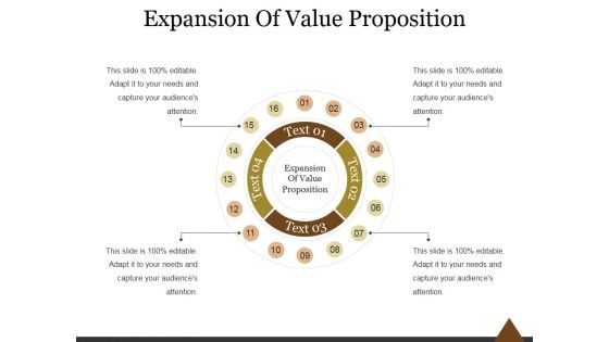 Expansion Of Value Proposition Ppt PowerPoint Presentation Template