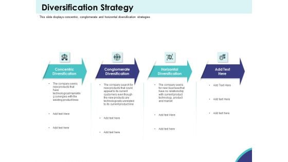 Expansion Oriented Strategic Plan Diversification Strategy Ppt PowerPoint Presentation Professional Designs Download PDF Expansion Oriented Strategic Plan Diversification Strategy Ppt PowerPoint Presentation Professional Designs Download PDF