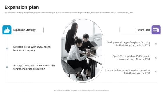 Expansion Plan Life Science And Healthcare Solutions Company Profile Portrait PDF