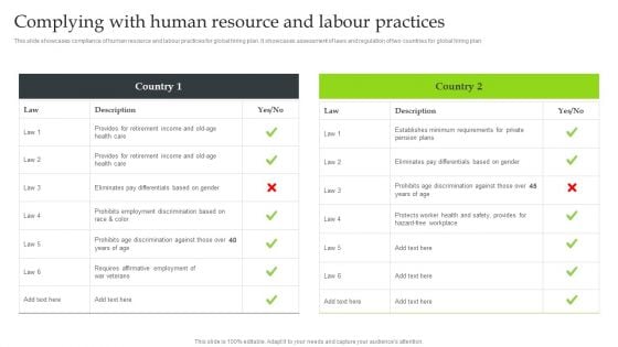 Expansion Strategic Plan Complying With Human Resource And Labour Practices Brochure PDF