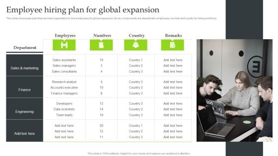 Expansion Strategic Plan Employee Hiring Plan For Global Expansion Information PDF