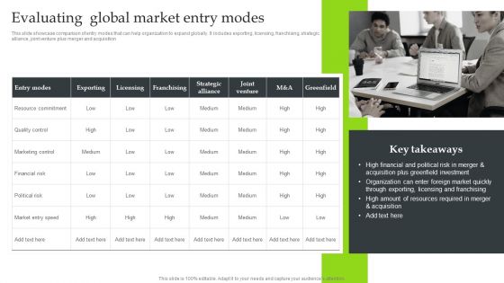 Expansion Strategic Plan Evaluating Global Market Entry Modes Pictures PDF