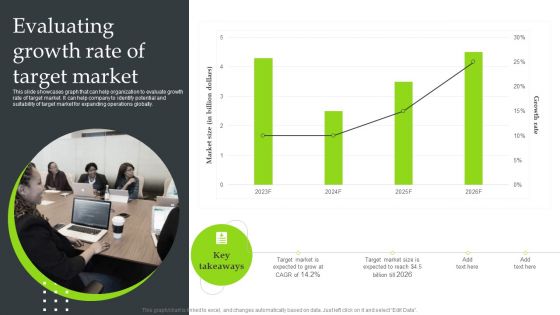 Expansion Strategic Plan Evaluating Growth Rate Of Target Market Diagrams PDF