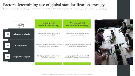 Expansion Strategic Plan Factors Determining Use Of Global Standardization Strategy Diagrams PDF