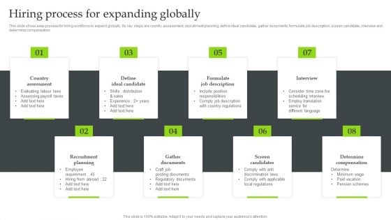 Expansion Strategic Plan Hiring Process For Expanding Globally Pictures PDF