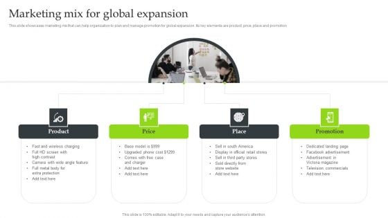 Expansion Strategic Plan Marketing Mix For Global Expansion Pictures PDF