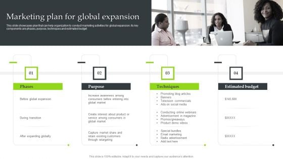 Expansion Strategic Plan Marketing Plan For Global Expansion Guidelines PDF Expansion Strategic Plan Marketing Plan For Global Expansion Guidelines PDF