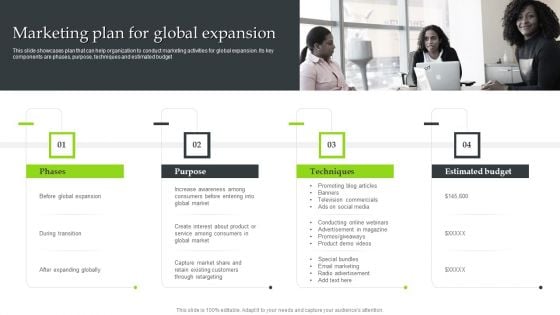 Expansion Strategic Plan Marketing Plan For Global Expansion Guidelines PDF