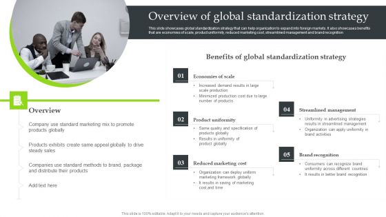 Expansion Strategic Plan Overview Of Global Standardization Strategy Guidelines PDF