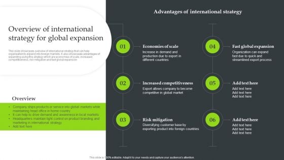 Expansion Strategic Plan Overview Of International Strategy For Global Expansion Infographics PDF