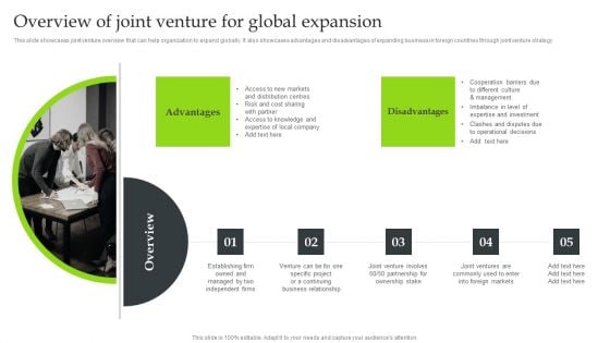 Expansion Strategic Plan Overview Of Joint Venture For Global Expansion Graphics PDF Expansion Strategic Plan Overview Of Joint Venture For Global Expansion Graphics PDF