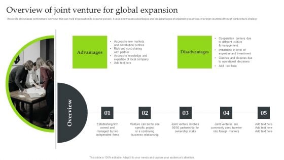 Expansion Strategic Plan Overview Of Joint Venture For Global Expansion Graphics PDF