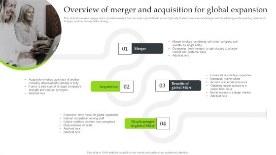 Expansion Strategic Plan Overview Of Merger And Acquisition For Global Expansion Demonstration PDF