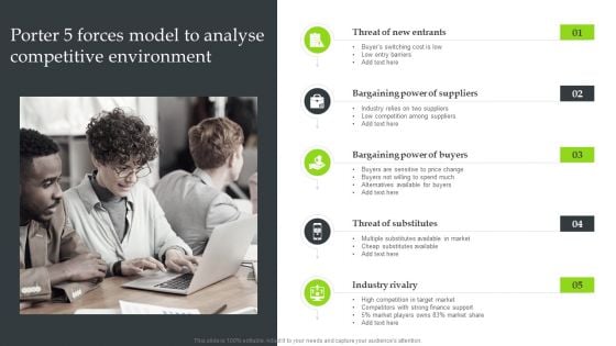 Expansion Strategic Plan Porter 5 Forces Model To Analyse Competitive Environment Pictures PDF