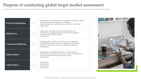 Expansion Strategic Plan Purpose Of Conducting Global Target Market Assessment Background PDF