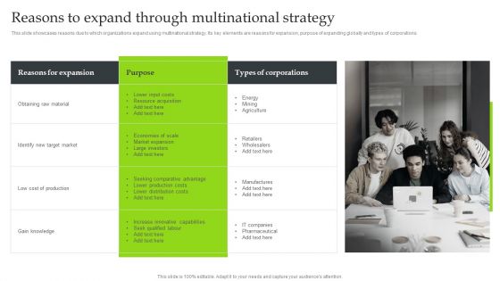 Expansion Strategic Plan Reasons To Expand Through Multinational Strategy Professional PDF Expansion Strategic Plan Reasons To Expand Through Multinational Strategy Professional PDF