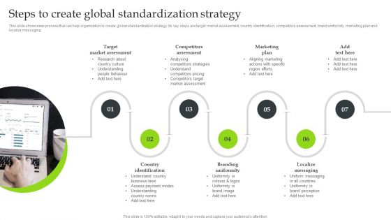 Expansion Strategic Plan Steps To Create Global Standardization Strategy Microsoft PDF Expansion Strategic Plan Steps To Create Global Standardization Strategy Microsoft PDF