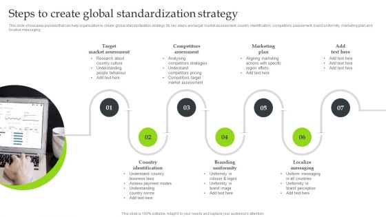 Expansion Strategic Plan Steps To Create Global Standardization Strategy Microsoft PDF