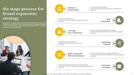 Expansion Strategy Ppt PowerPoint Presentation Complete Deck With Slides Slide06
