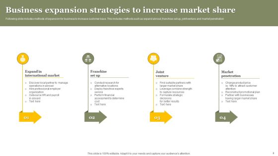 Expansion Strategy Ppt PowerPoint Presentation Complete Deck With Slides Slide08