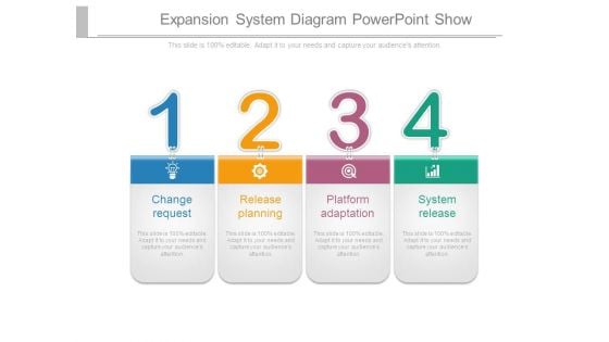 Expansion System Diagram Powerpoint Show Expansion System Diagram Powerpoint Show