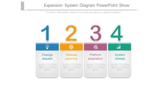 Expansion System Diagram Powerpoint Show