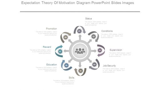 Expectation Theory Of Motivation Diagram Powerpoint Slides Images