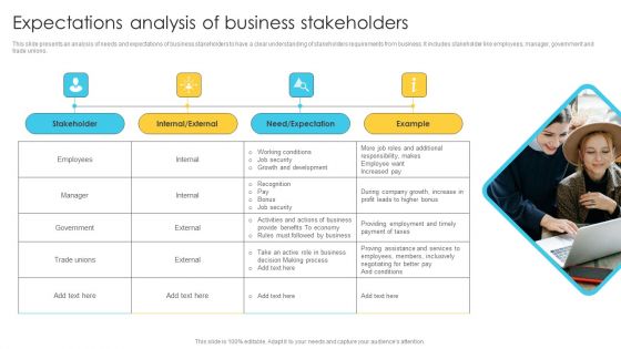 Expectations Analysis Of Business Stakeholders Mockup PDF