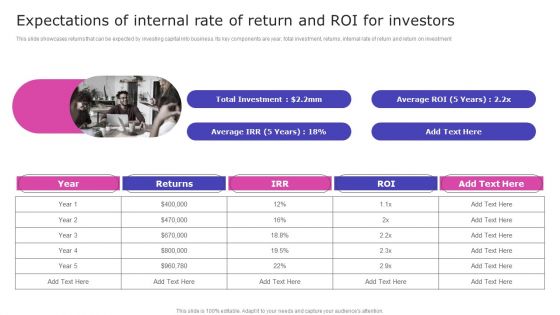 Expectations Of Internal Rate Of Return And ROI For Investors Diagrams PDF