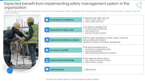 Expected Benefit From Implementing Safety Management System In The Organization Portrait PDF