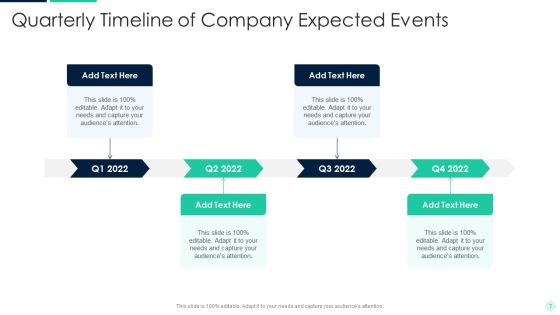 Expected Events Ppt PowerPoint Presentation Complete With Slides Slide07