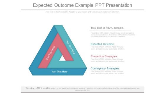 Expected Outcome Example Ppt Presentation