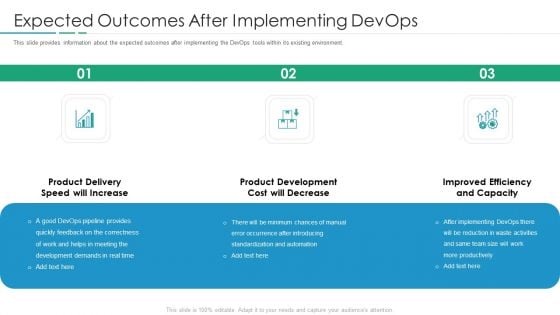 Expected Outcomes After Implementing Devops Professional PDF