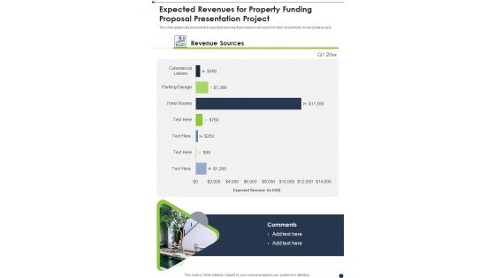 Expected Revenues For Property Funding Proposal Presentation Project One Pager Sample Example Document