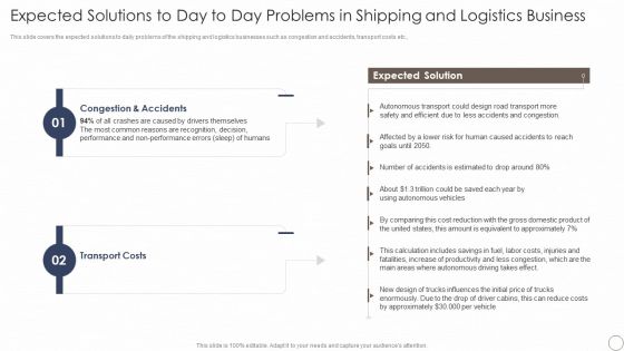 Expected Solutions To Day To Day Problems In Shipping And Logistics Business Guidelines PDF Expected Solutions To Day To Day Problems In Shipping And Logistics Business Guidelines PDF