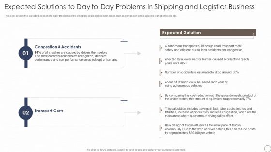 Expected Solutions To Day To Day Problems In Shipping And Logistics Business Guidelines PDF