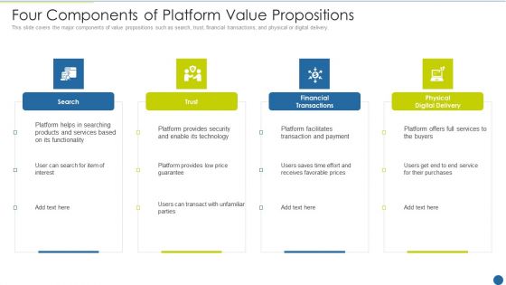 Expedite Multi Sided System Four Components Of Platform Value Propositions Infographics PDF