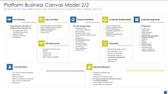 Expedite Multi Sided System Platform Business Canvas Model Key Icons PDF