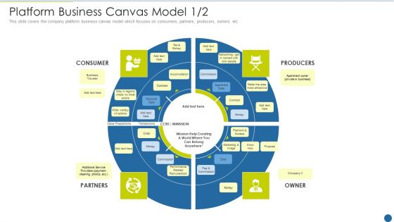 Expedite Multi Sided System Platform Business Canvas Model Sample PDF