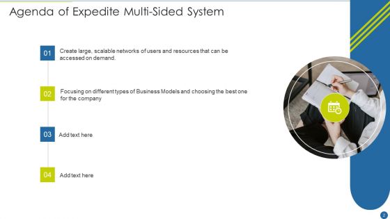 Expedite Multi Sided System Ppt PowerPoint Presentation Complete With Slides