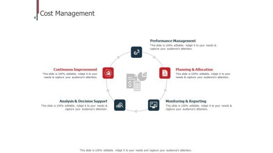 Expenditure Administration Cost Management Ppt Portfolio Slide PDF