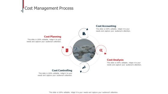 Expenditure Administration Cost Management Process Ppt Show Designs Download PDF