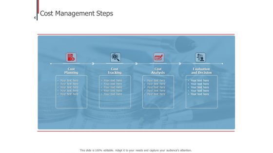 Expenditure Administration Cost Management Steps Ppt Icon Examples PDF