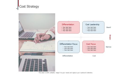 Expenditure Administration Cost Strategy Ppt File Graphics Download PDF