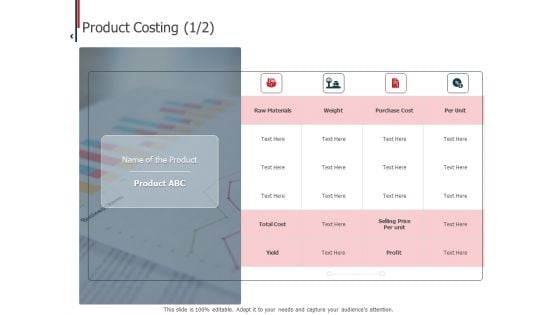 Expenditure Administration Product Costing Raw Ppt File Master Slide PDF