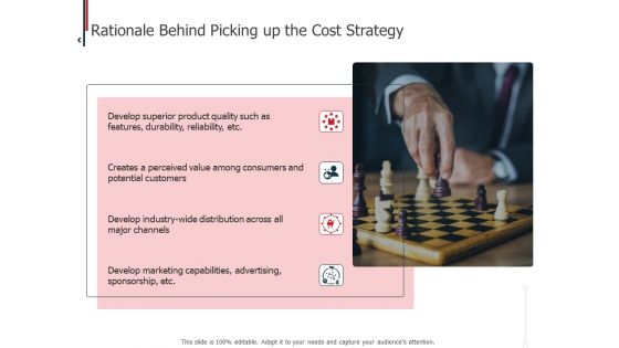 Expenditure Administration Rationale Behind Picking Up The Cost Strategy Ppt Infographic Template Summary PDF