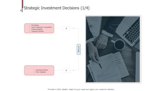 Expenditure Administration Strategic Investment Decisions Plan Ppt File Inspiration PDF