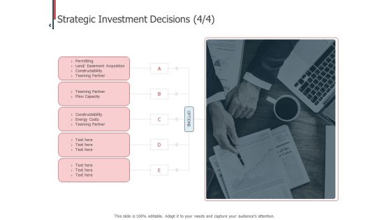 Expenditure Administration Strategic Investment Decisions Ppt Ideas Graphics Design PDF